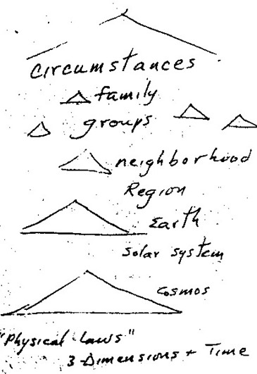 conjunctions01